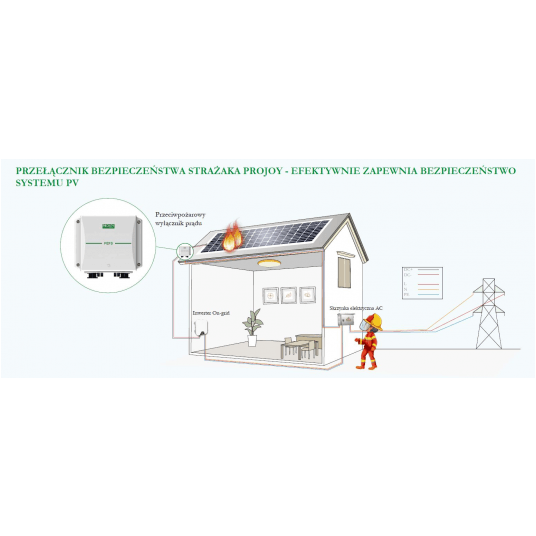 Wyłącznik przeciwpożarowy PROJOY PEFS-EL50H-16 (MC4) - 8 Stringów